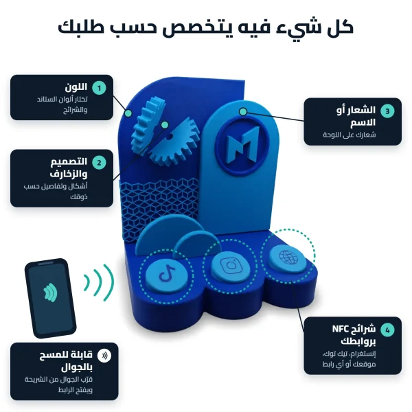 ما يمكن تخصيصه في ستاند NFC: اللون والتصميم والشعار وروابط الشرائح ما يمكن تخصيصه في ستاند NFC: اللون والتصميم والشعار وروابط الشرائح